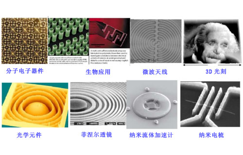 微納制造可以應用在什么哪些領(lǐng)域？